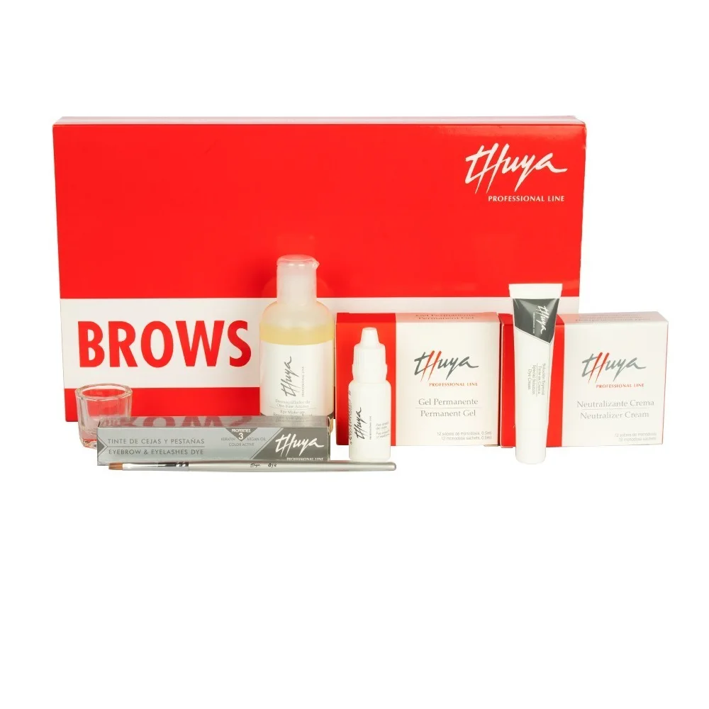KIT MIRADA PERFECTA CEJAS
