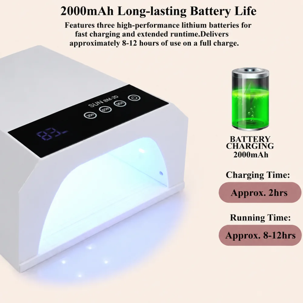 FURRE SUNBM20